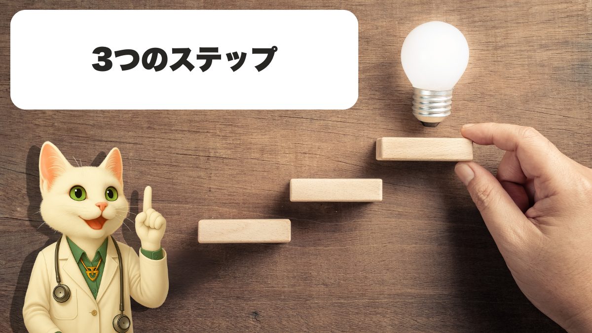 初動対応3ステップ