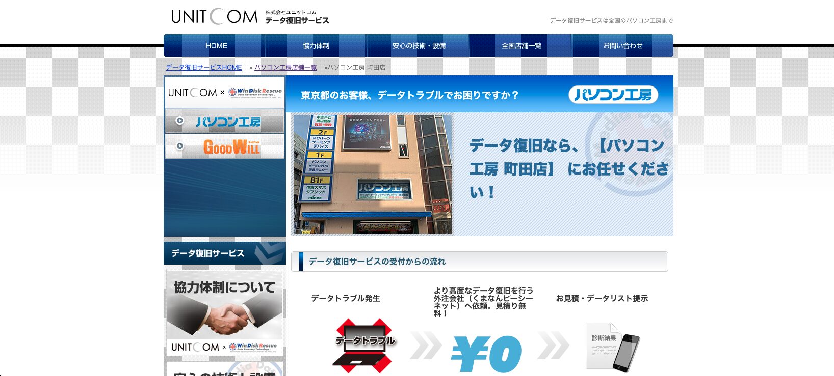 UNITCOMデータ復旧サービス