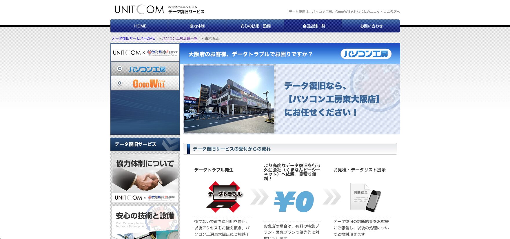 UNITCOMデータ復旧サービス